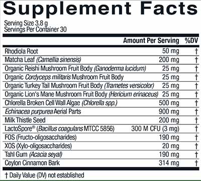 Live Conscious Beyond Greens Supplement Facts