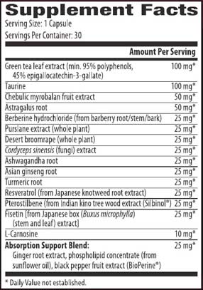 Longevity Activator Supplements Facts