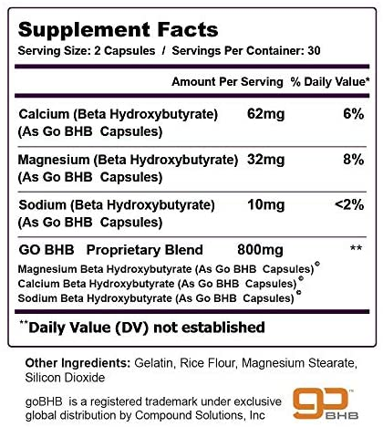 Fakten zum Pharmalite XS Keto Supplement