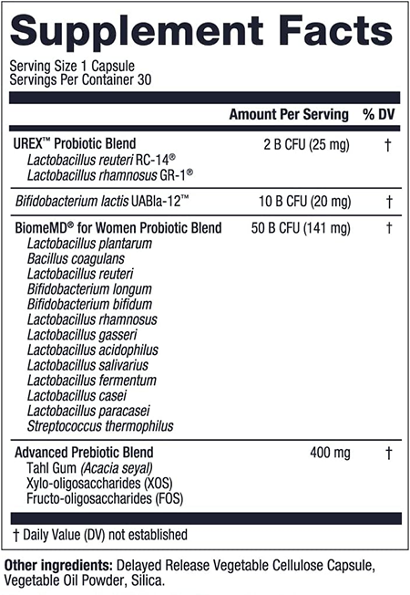 BiomeMD for Women Supplements Fakten