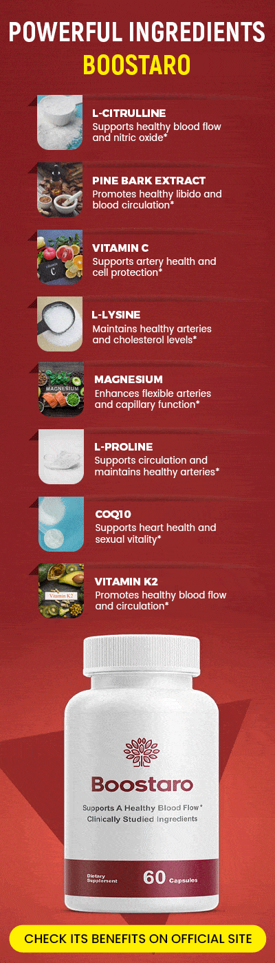 Boostaro Powerful Ingredients