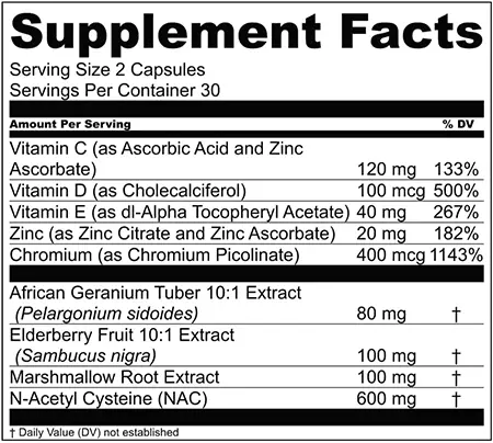 BreatheMD Supplements Facts