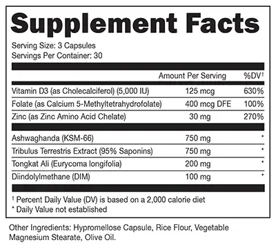 Bucked Up RUT Supplement Facts