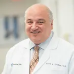 Dr. Daniel Shoskes