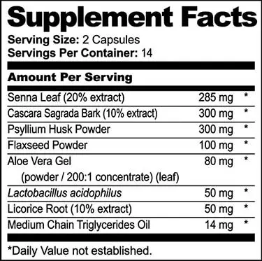 Dr. Tobias Colon 14 Day Cleanse supplements facts