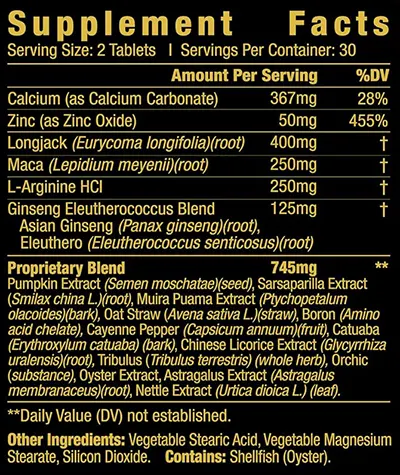 Erect Surge Supplement Fact