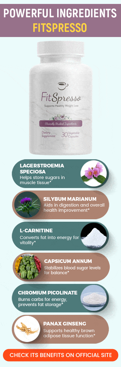 Zutaten Kraftvoller FitSpresso