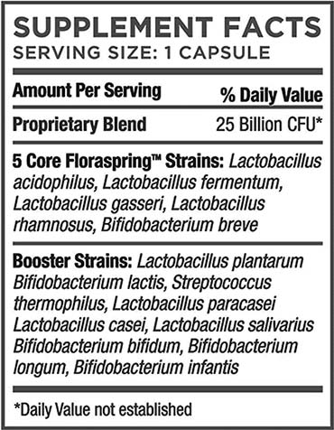FloraSpring Supplement Facts