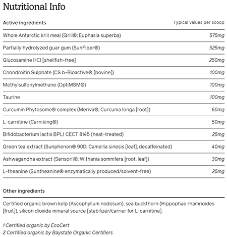 Información adicional sobre el frente del paquete
