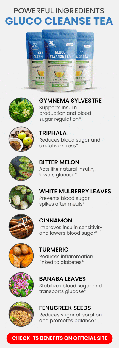 Gluco Cleanse Tee Zutaten