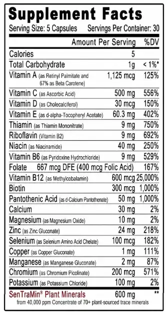 Immuno 150 Supplement Facts