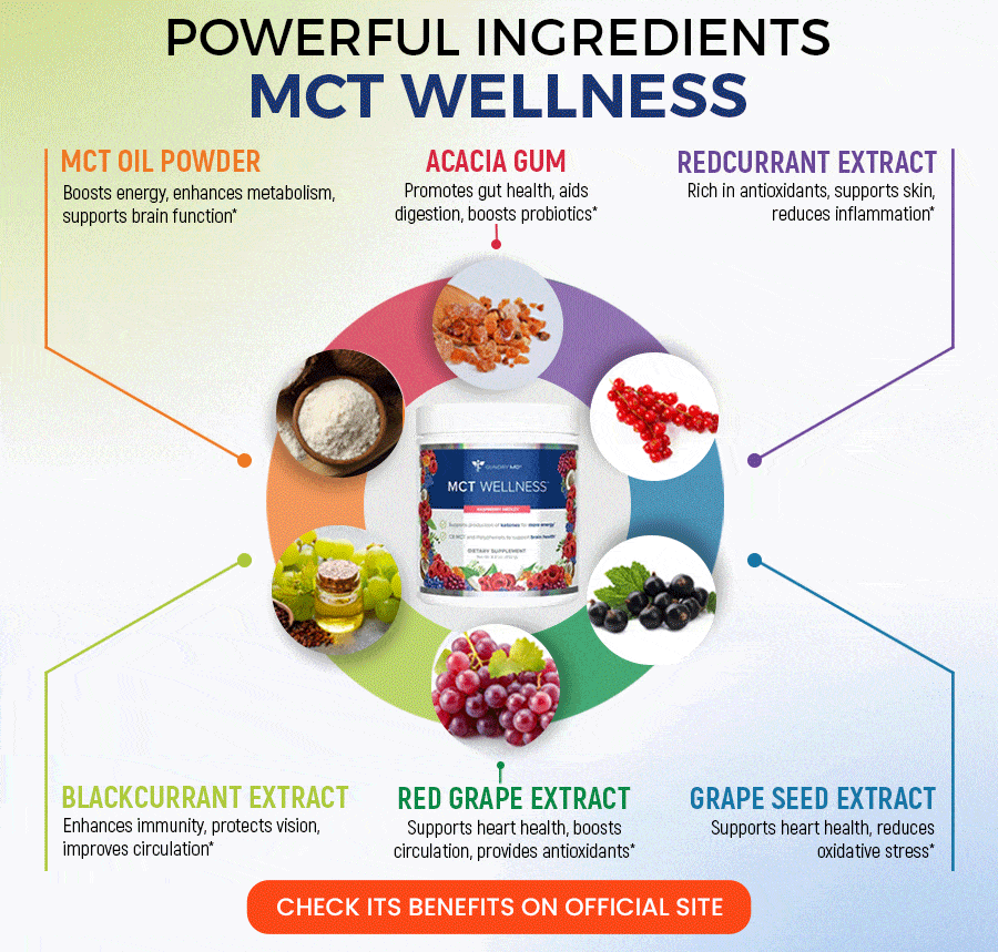 Ingredientes Gundry MD MCT Wellness Supplement
