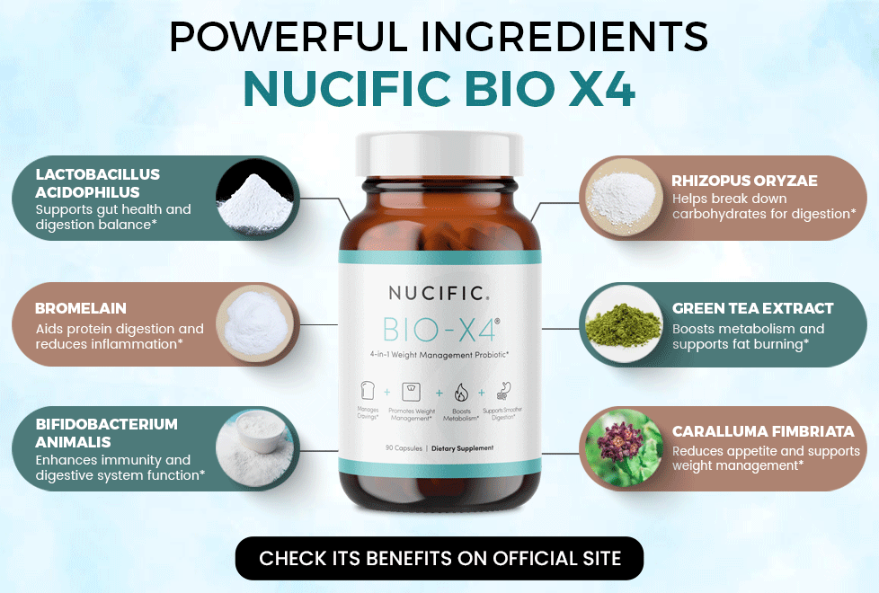 Ingredientes Nucific Bio X4