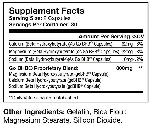 Keto GT Supplement Facts