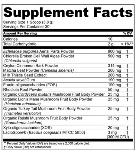 Faits sur le supplément Live Conscious Beyond Greens