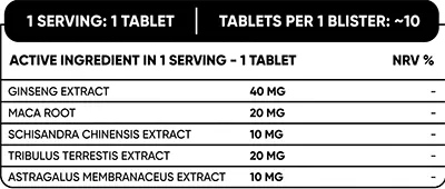 Lovpeak Supplement Fact
