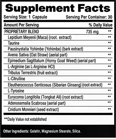 MAX Hard Supplement Fact