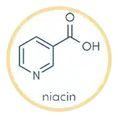 Niacin