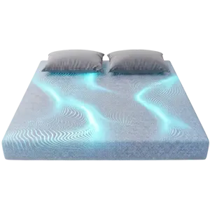 Novaa Grounding Sheet
