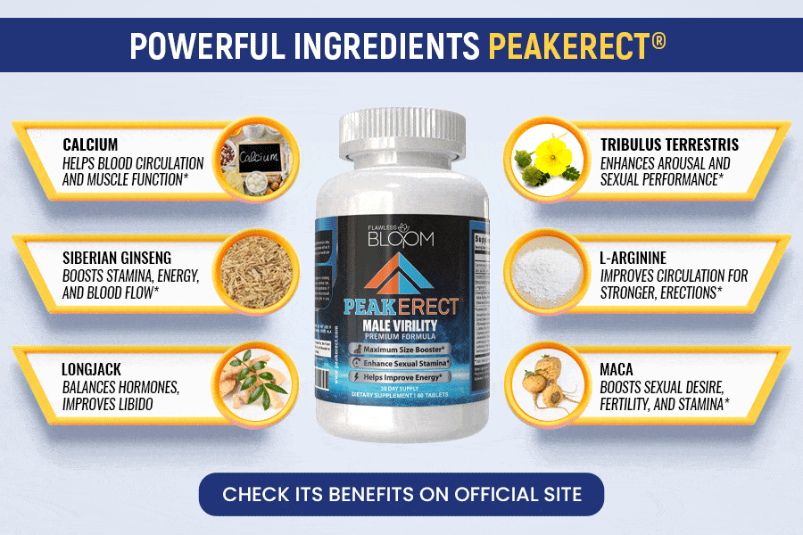 Ingredientes potentes peakerect