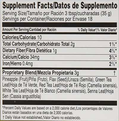 Pinalim Tee Supplement Fakten