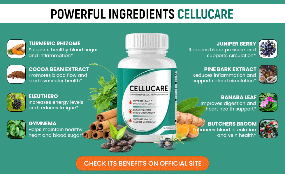 Ingredientes potentes CELLUCARE