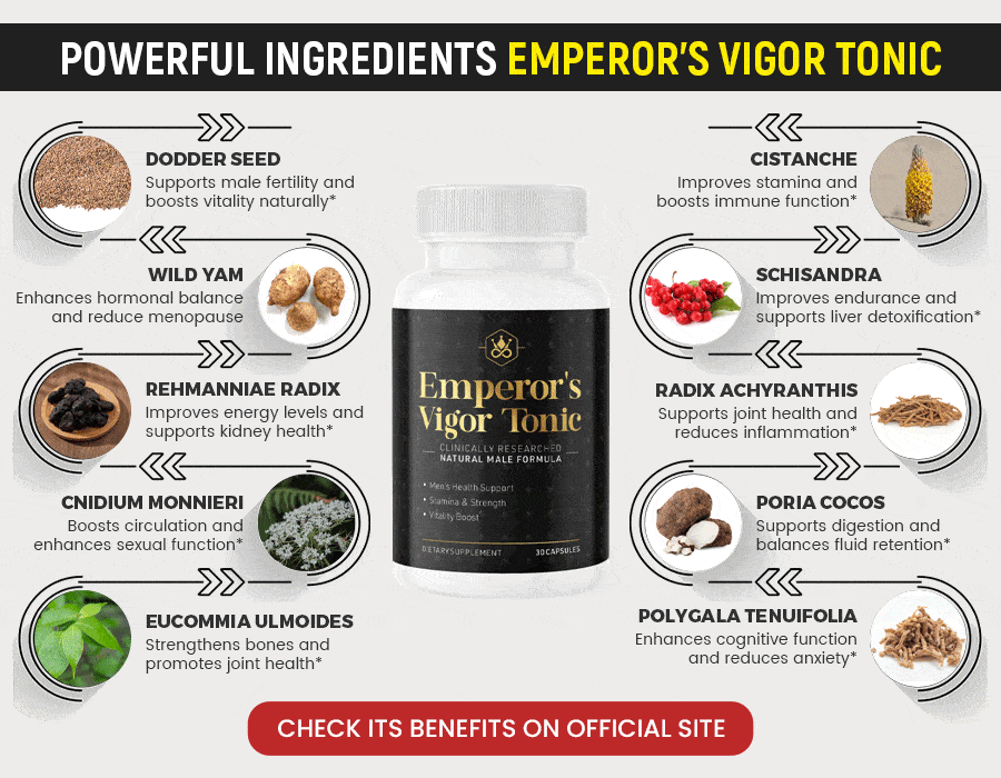 Powerful Ingredients Emperor’s Vigor Tonic