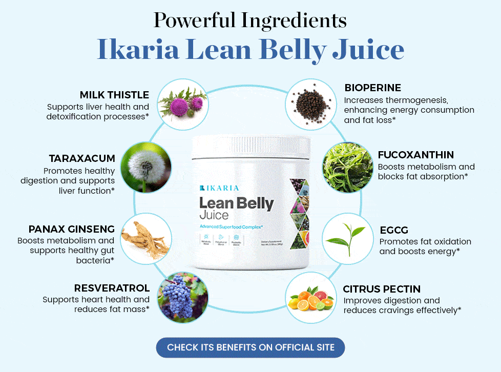 Ingredients Ikaria Lean Belly Juice