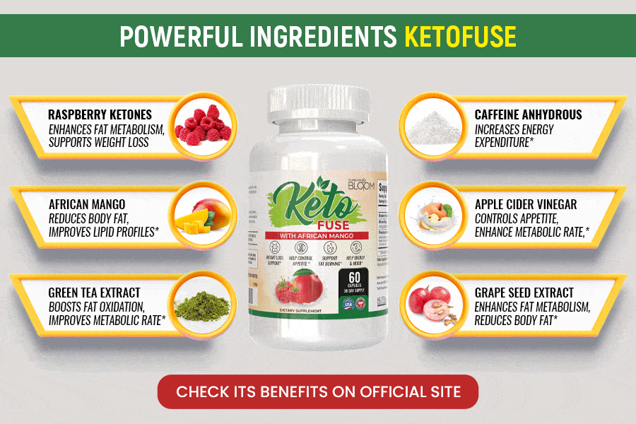 Ingredientes potentes ketofuse