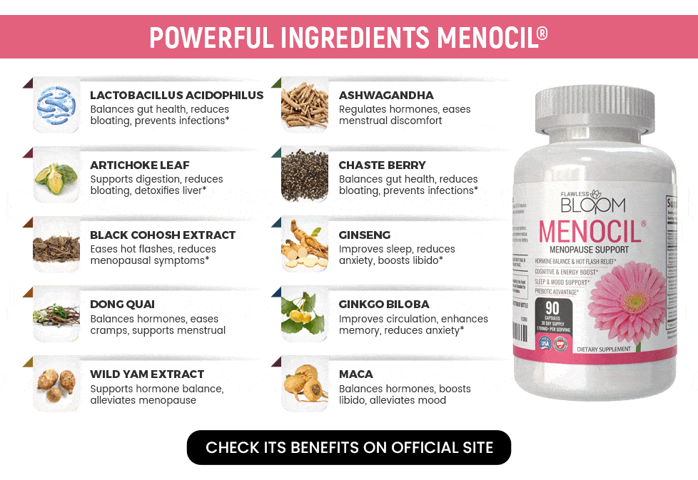 Powerful Ingredients Menocil
