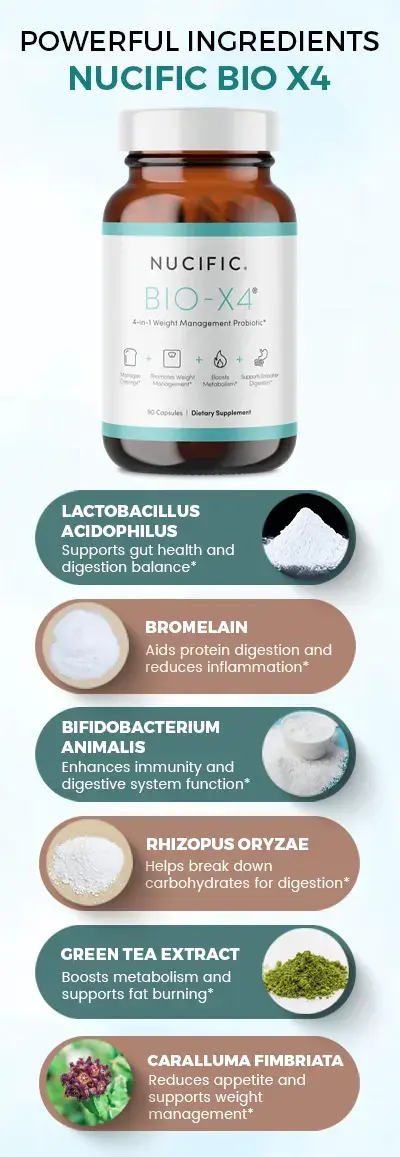 Nucific Bio X4 Ingredients