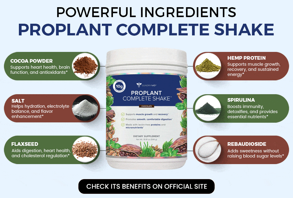 Kraftvolle Zutaten proplant vollständiger Shake