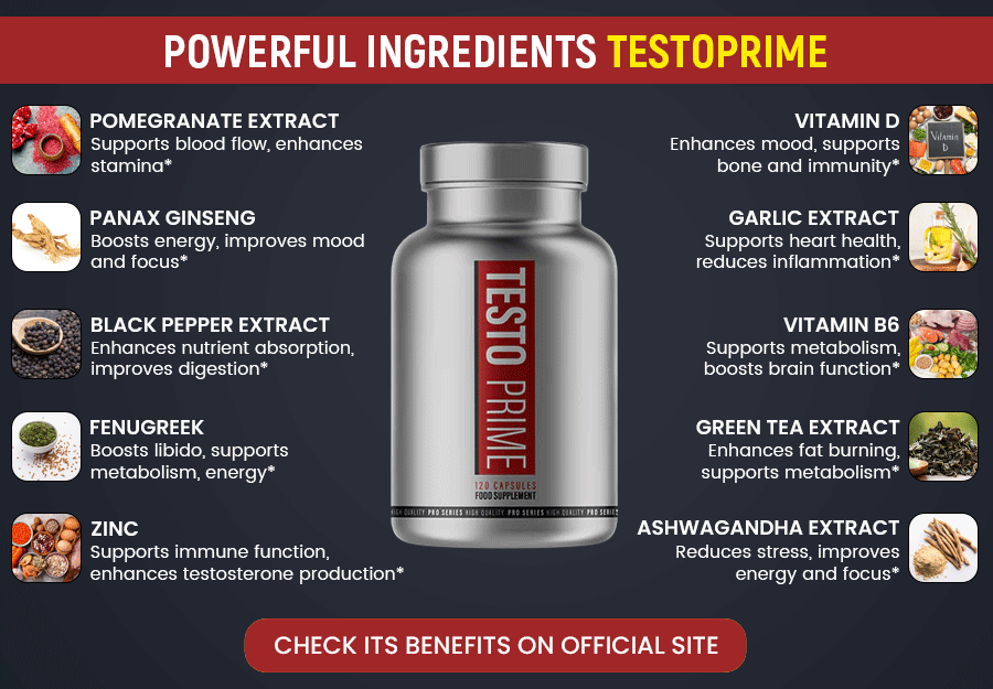 Ingredientes potentes testOprime