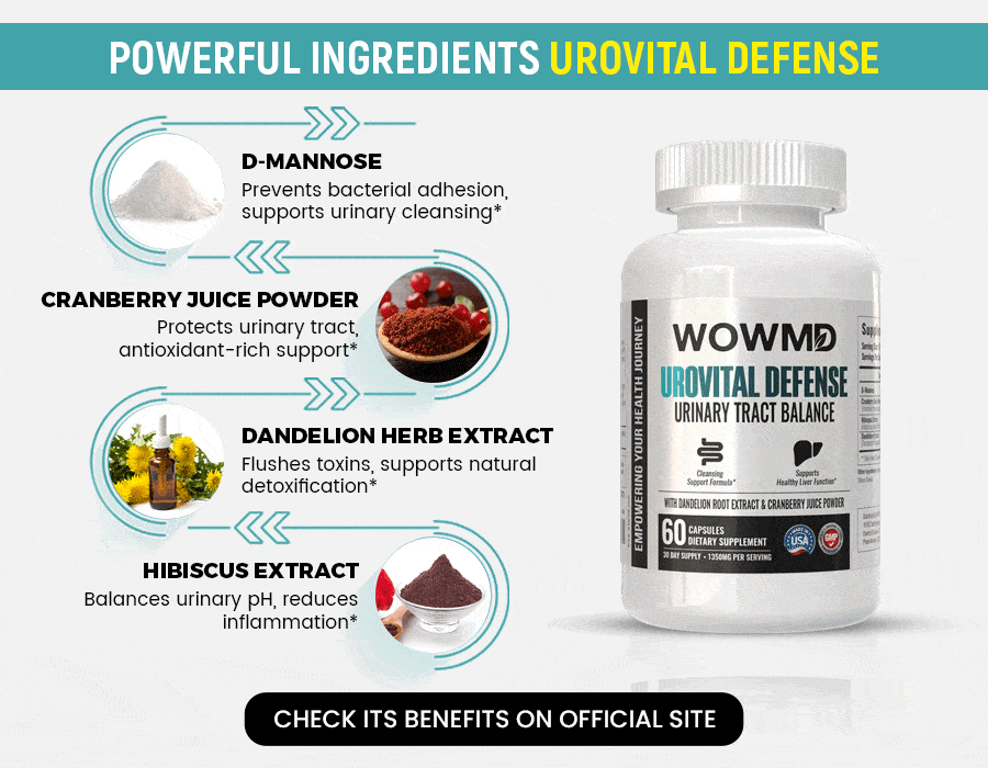 Powerful Ingredients UroVital Defense