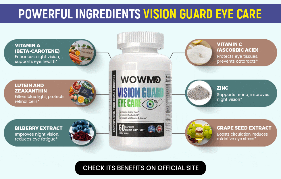 Powerful Ingredients Vision Guard Eye Care