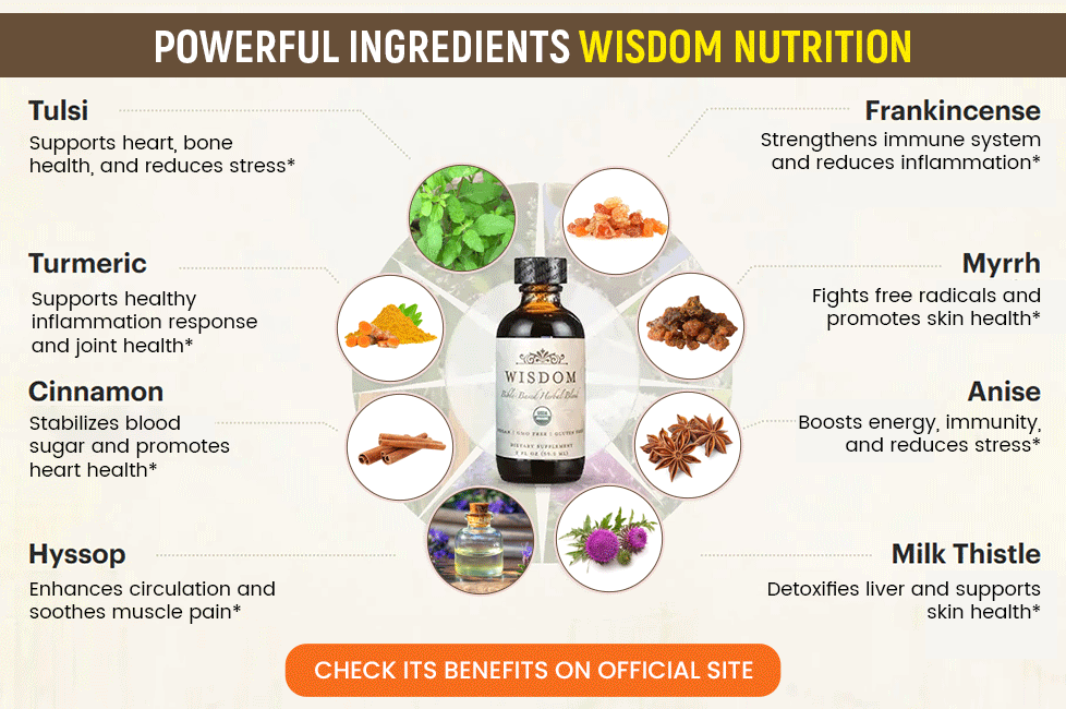 Ingrédients puissants sagesse nutrition