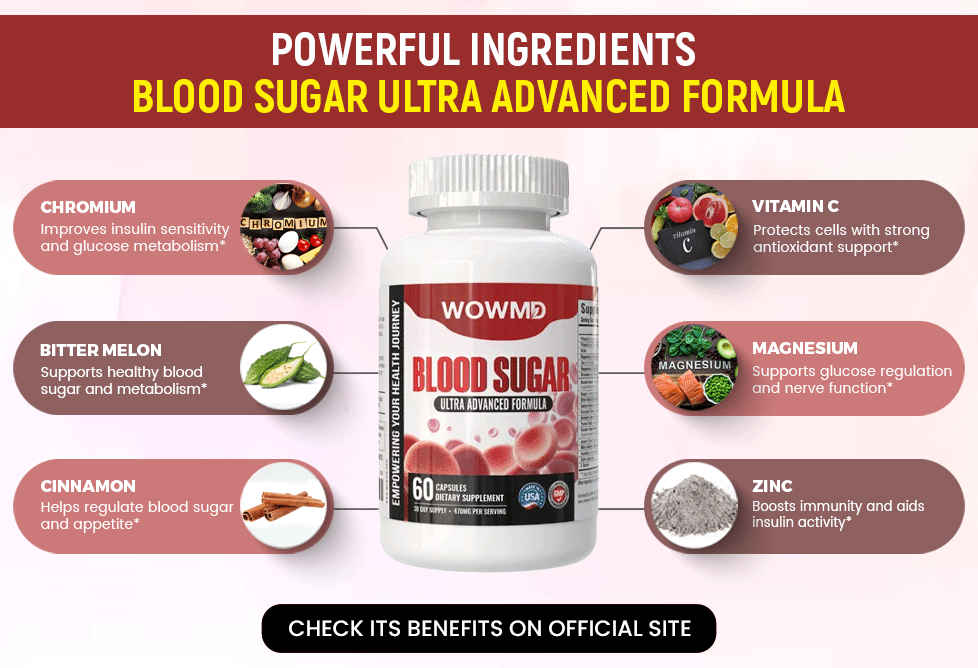 Powerful Ingredients WOWMD Blood Sugar Ultra Advanced Formula