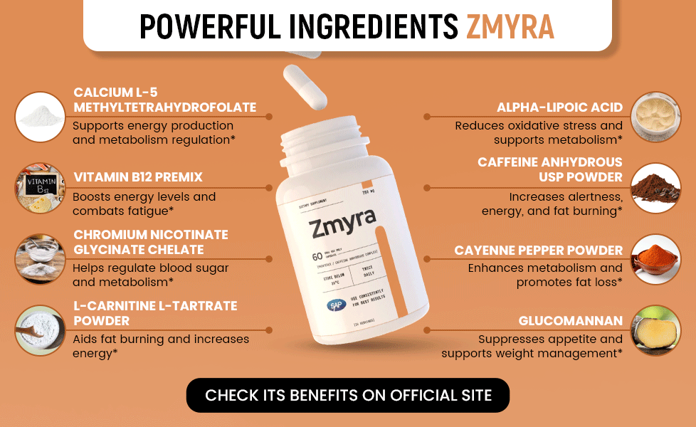 Ingredientes potentes zmyra