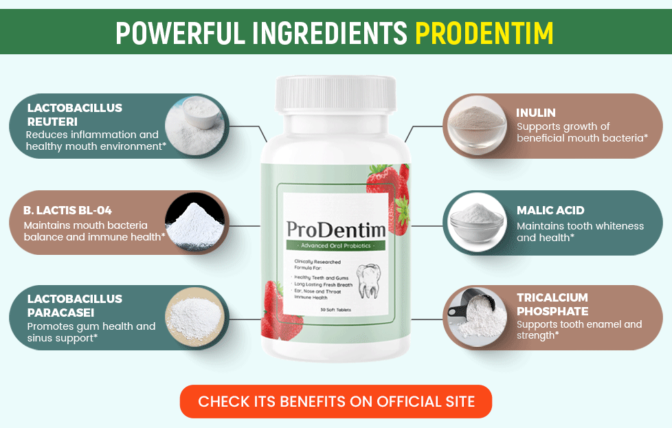 ProDentim Powerful Ingredients