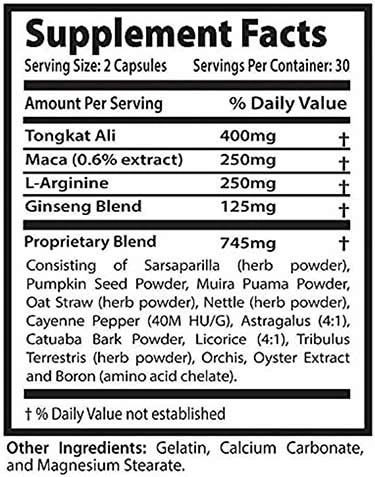 Provitra Supplements Facts