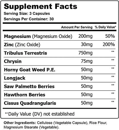 Datos del suplemento Savage Grow Plus