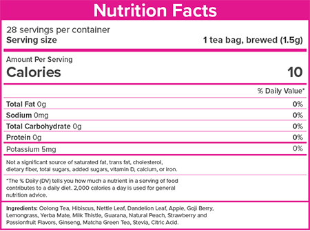 Fakten zum SkinnyFit Detox Tea Supplement