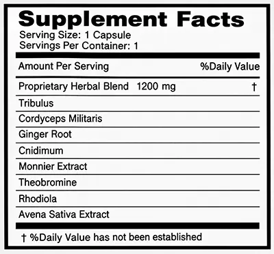 Stiff Rox Supplement Fact