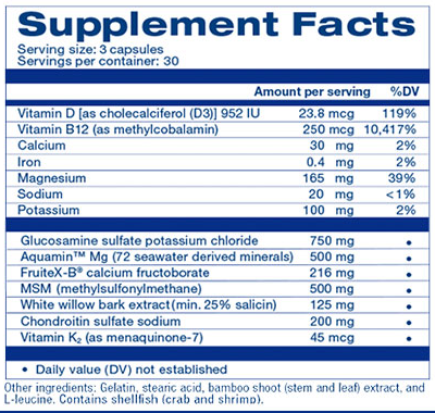 Super Joint Support Supplement Fakten