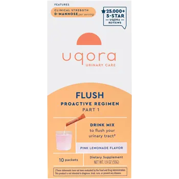 Uqora Flush