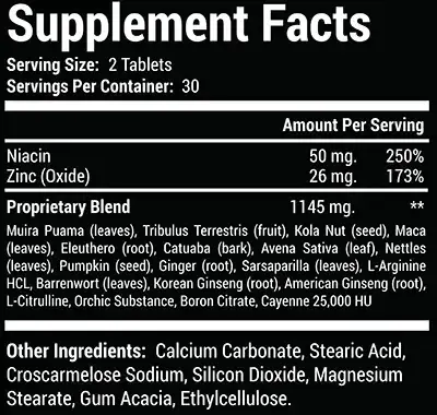 Viril X Supplement Fact