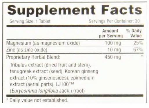 VirMax T Supplement Fakten