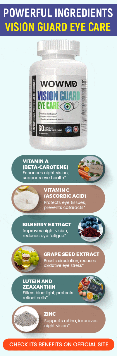 Vision Guard Eye Care Ingredients