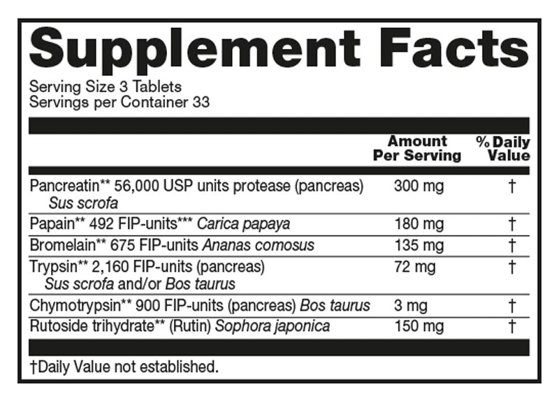 Datos de suplementos de Wobenzym N