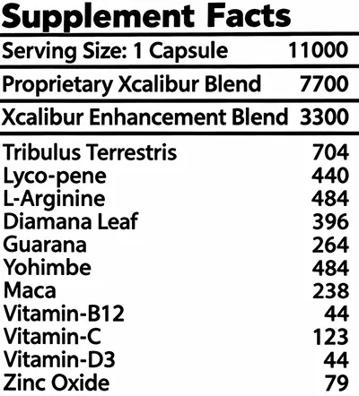 Xcalibur Platinum 11000 Supplement Facts